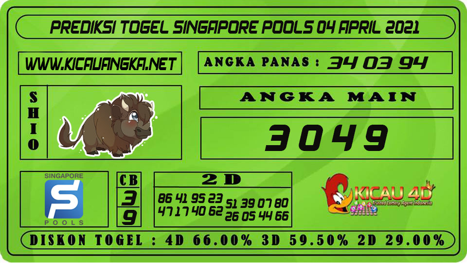 PREDIKSI TOGEL SINGAPORE POOLS 04 APRIL 2021