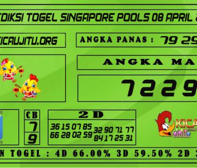 PREDIKSI TOGEL SINGAPORE POOLS 08 APRIL 2021