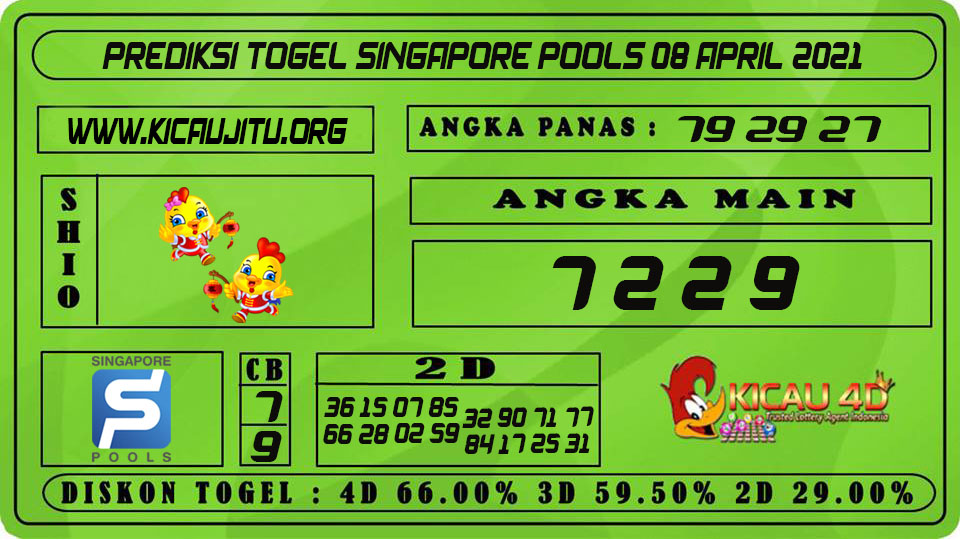 PREDIKSI TOGEL SINGAPORE POOLS 08 APRIL 2021