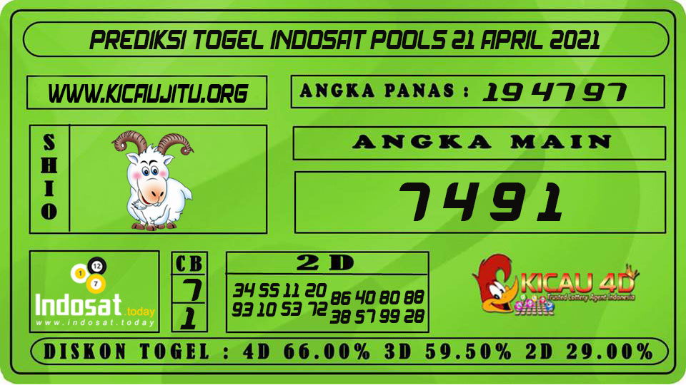 PREDIKSI TOGEL INDOSAT POOLS 21 APRIL 2021