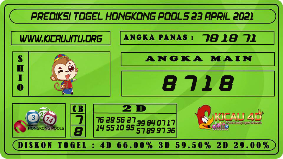 PREDIKSI TOGEL HONGKONG POOLS 23 APRIL 2021