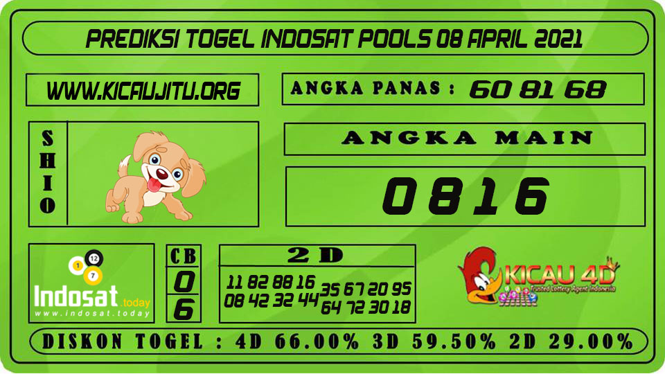 PREDIKSI TOGEL INDOSAT POOLS 08 APRIL 2021