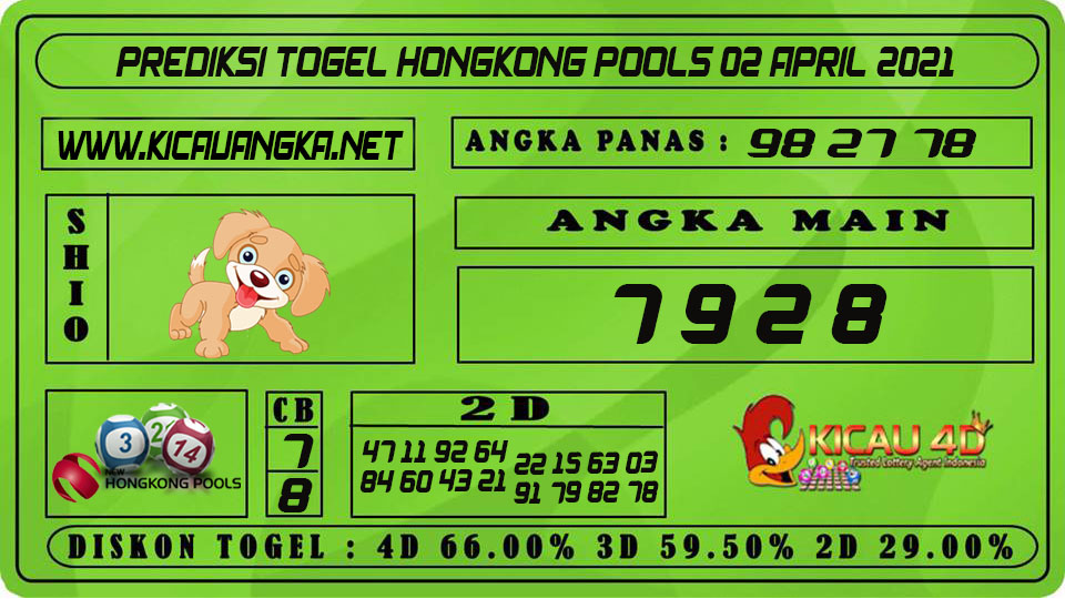 PREDIKSI TOGEL HONGKONG POOLS 02 APRIL 2021