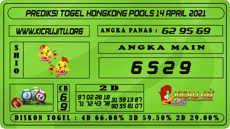 PREDIKSI TOGEL HONGKONG POOLS 14 APRIL 2021