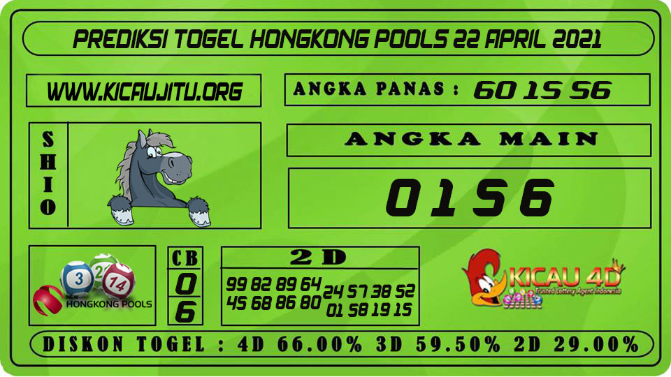 PREDIKSI TOGEL HONGKONG POOLS 22 APRIL 2021