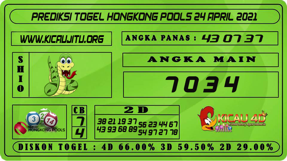 PREDIKSI TOGEL HONGKONG POOLS 24 APRIL 2021