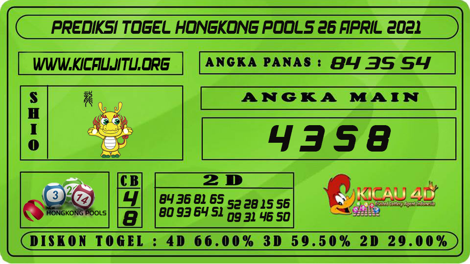 PREDIKSI TOGEL HONGKONG POOLS 26 APRIL 2021