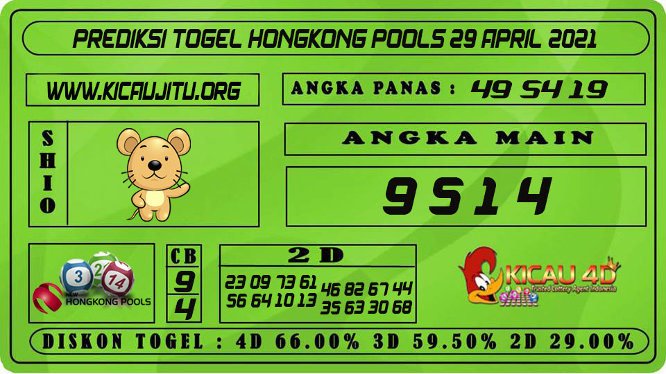 PREDIKSI TOGEL HONGKONG POOLS 29 APRIL 2021