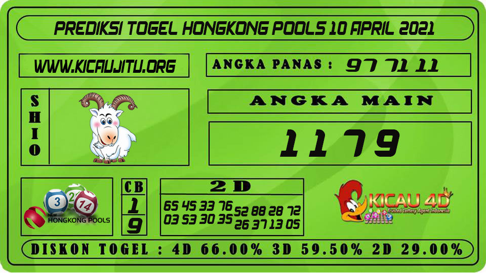 PREDIKSI TOGEL HONGKONG POOLS 10 APRIL 2021