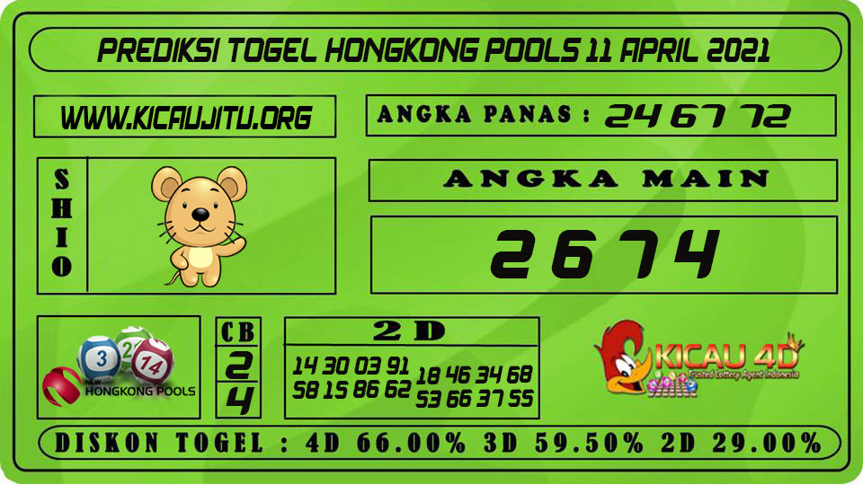 PREDIKSI TOGEL HONGKONG POOLS 11 APRIL 2021