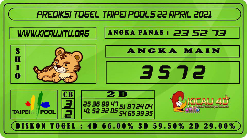 PREDIKSI TOGEL TAIPEI POOLS 22 APRIL 2021