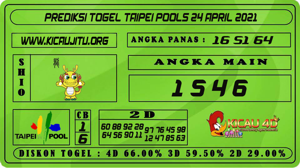 PREDIKSI TOGEL TAIPEI POOLS 24 APRIL 2021