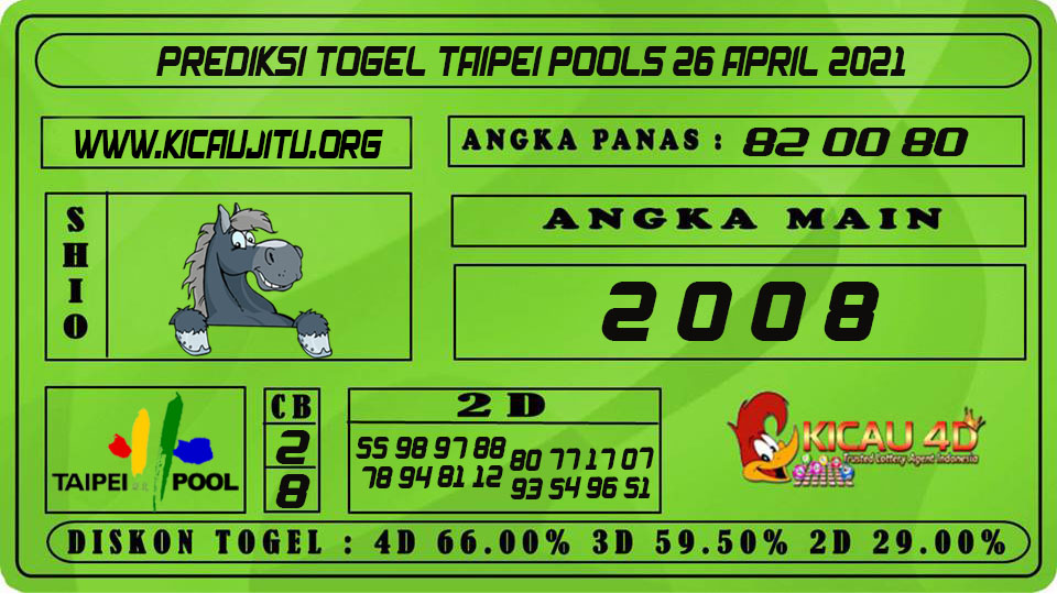 PREDIKSI TOGEL TAIPEI POOLS 26 APRIL 2021