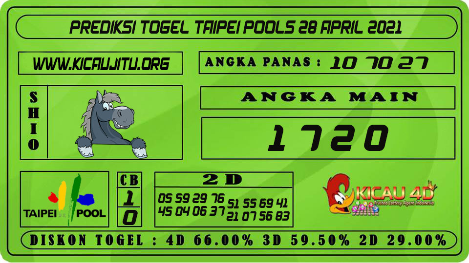 PREDIKSI TOGEL TAIPEI POOLS 28 APRIL 2021