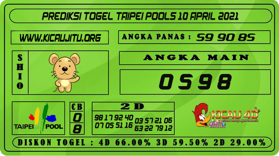 PREDIKSI TOGEL TAIPEI POOLS 10 APRIL 2021