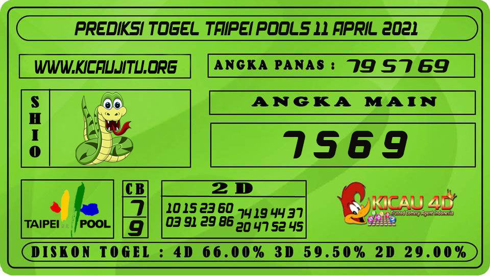 PREDIKSI TOGEL TAIPEI POOLS 11 APRIL 2021