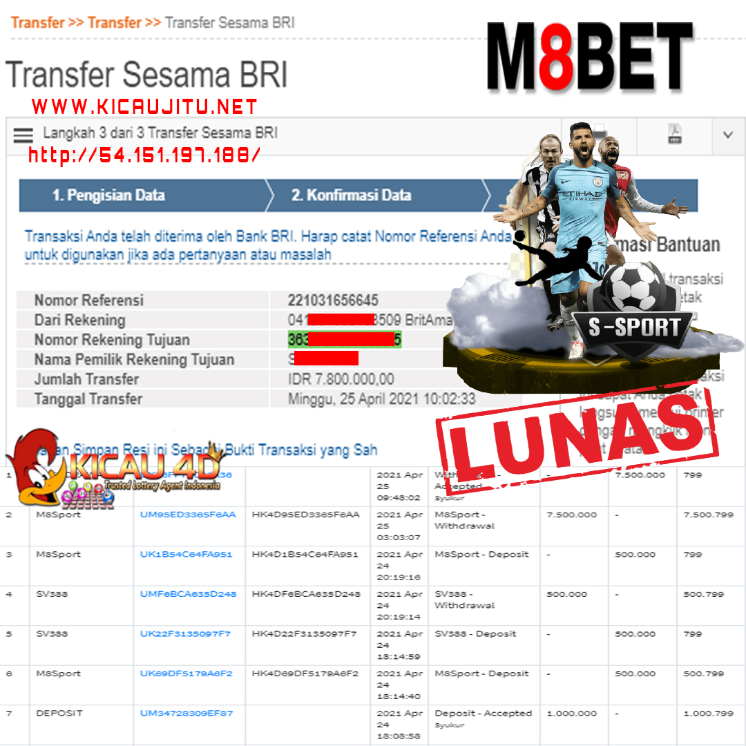 BUKTI JACKPOT KEMENANGAN MEMBER Rp 7.500.000 KICAU4D