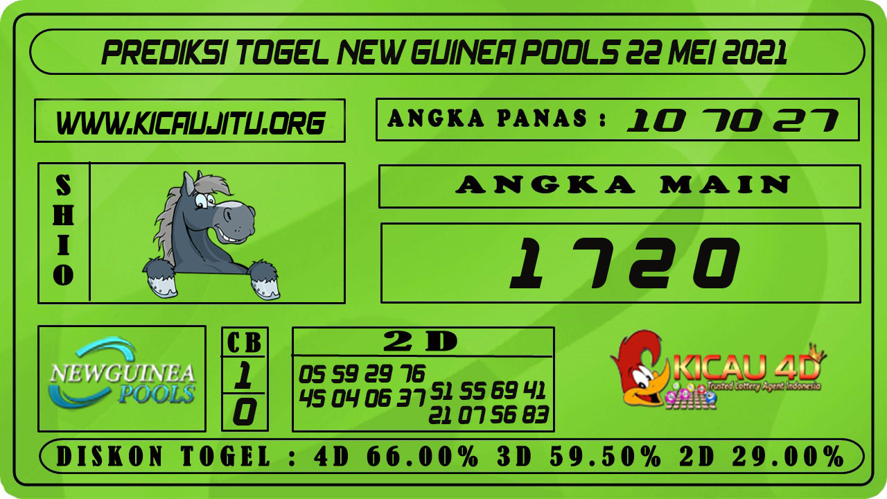 PREDIKSI TOGEL NEW GUINEA POOLS 22 MEI 2021