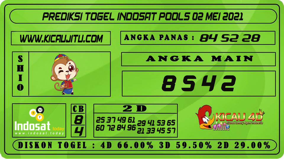 PREDIKSI TOGEL INDOSAT POOLS 02 MEI 2021