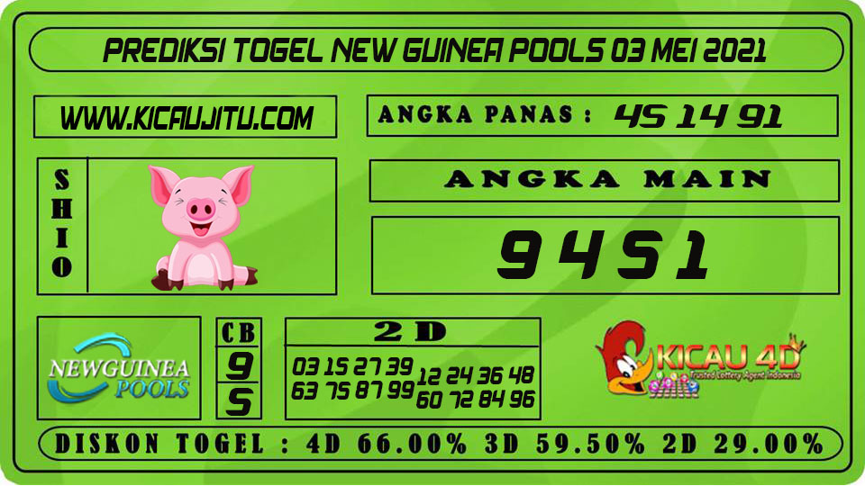 PREDIKSI TOGEL NEW GUINEA POOLS 03 MEI 2021