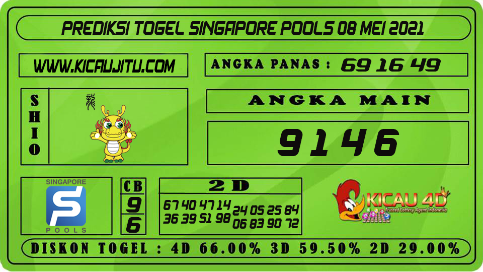 PREDIKSI TOGEL SINGAPORE POOLS 08 MEI 2021