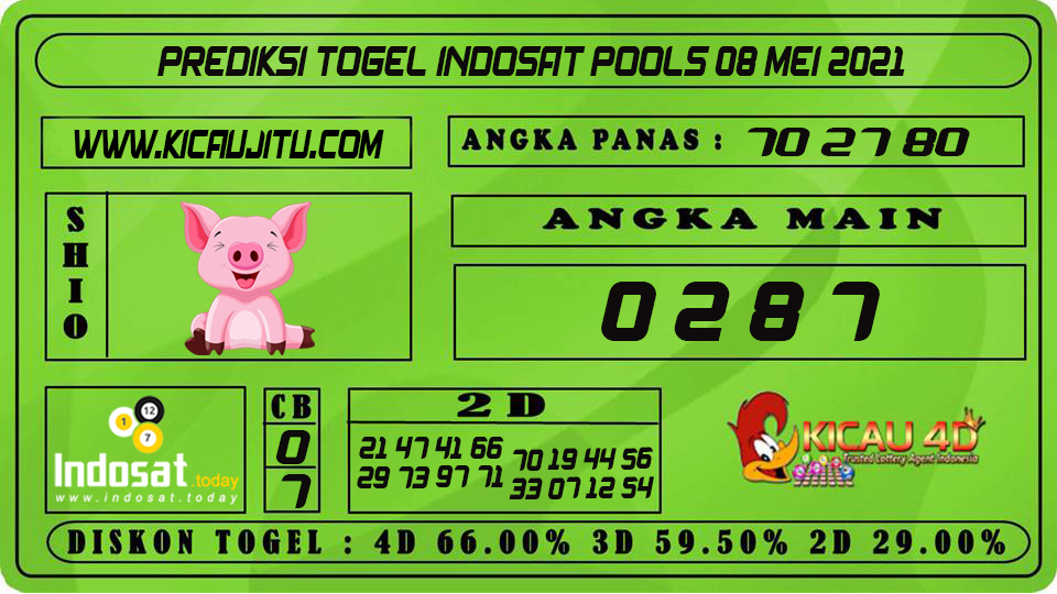 PREDIKSI TOGEL INDOSAT POOLS 08 MEI 2021