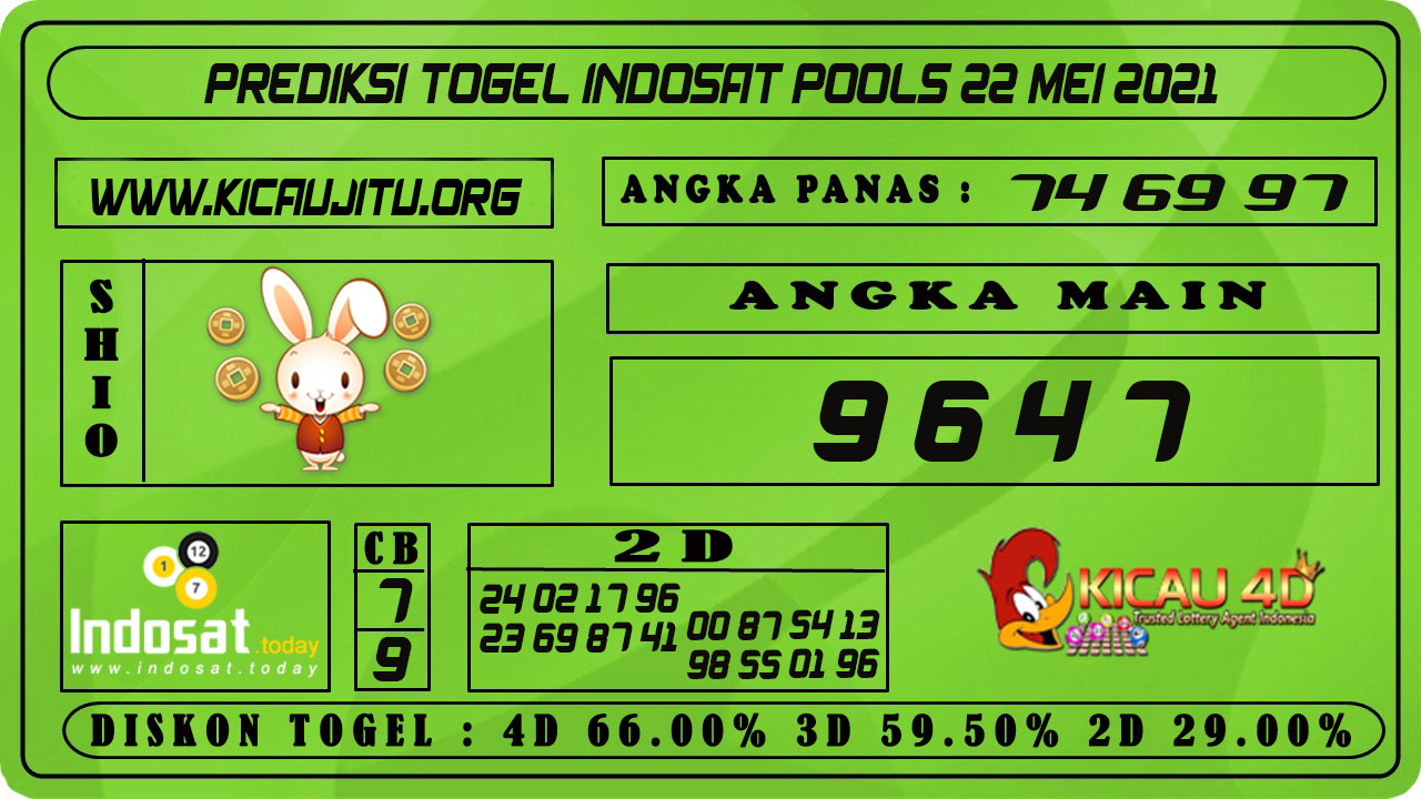 PREDIKSI TOGEL INDOSAT POOLS 22 MEI 2021