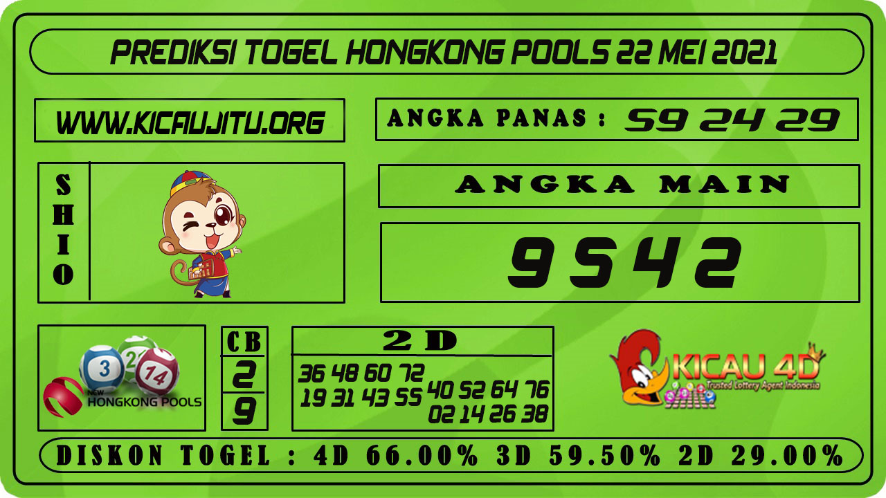 PREDIKSI TOGEL HONGKONG POOLS 22 MEI 2021