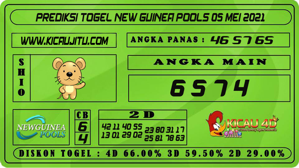 PREDIKSI TOGEL NEW GUINEA POOLS 05 MEI 2021