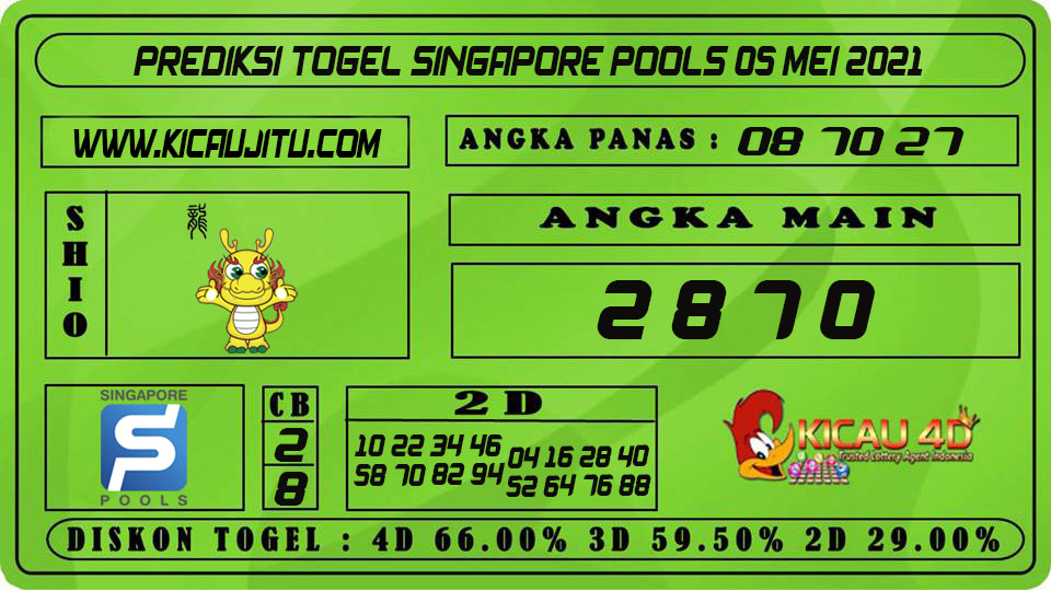 PREDIKSI TOGEL SINGAPORE POOLS 05 MEI 2021