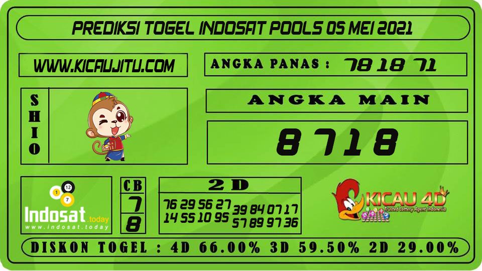 PREDIKSI TOGEL INDOSAT POOLS 05 MEI 2021