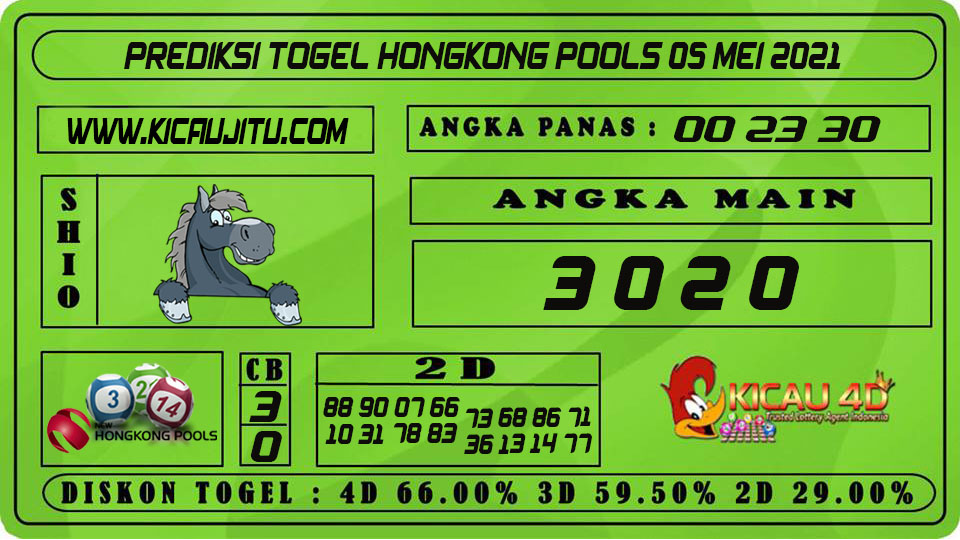 PREDIKSI TOGEL HONGKONG POOLS 05 MEI 2021