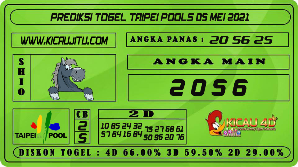 PREDIKSI TOGEL TAIPEI POOLS 05 MEI 2021