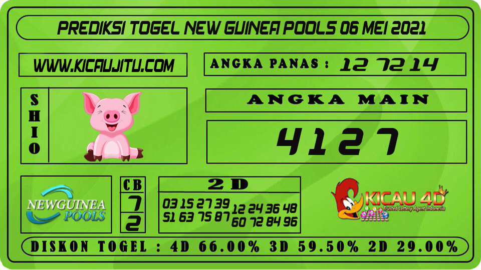 PREDIKSI TOGEL NEW GUINEA POOLS 06 MEI 2021