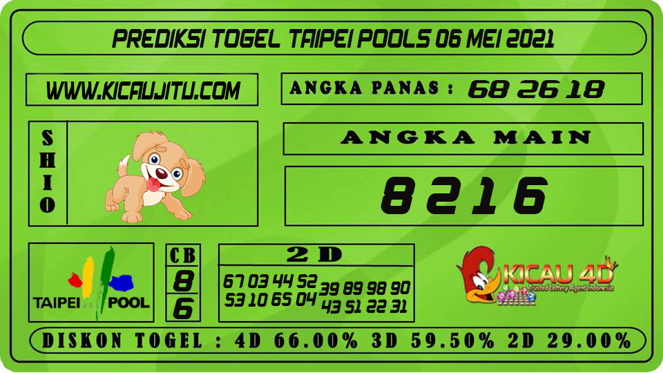 PREDIKSI TOGEL TAIPEI POOLS 06 MEI 2021