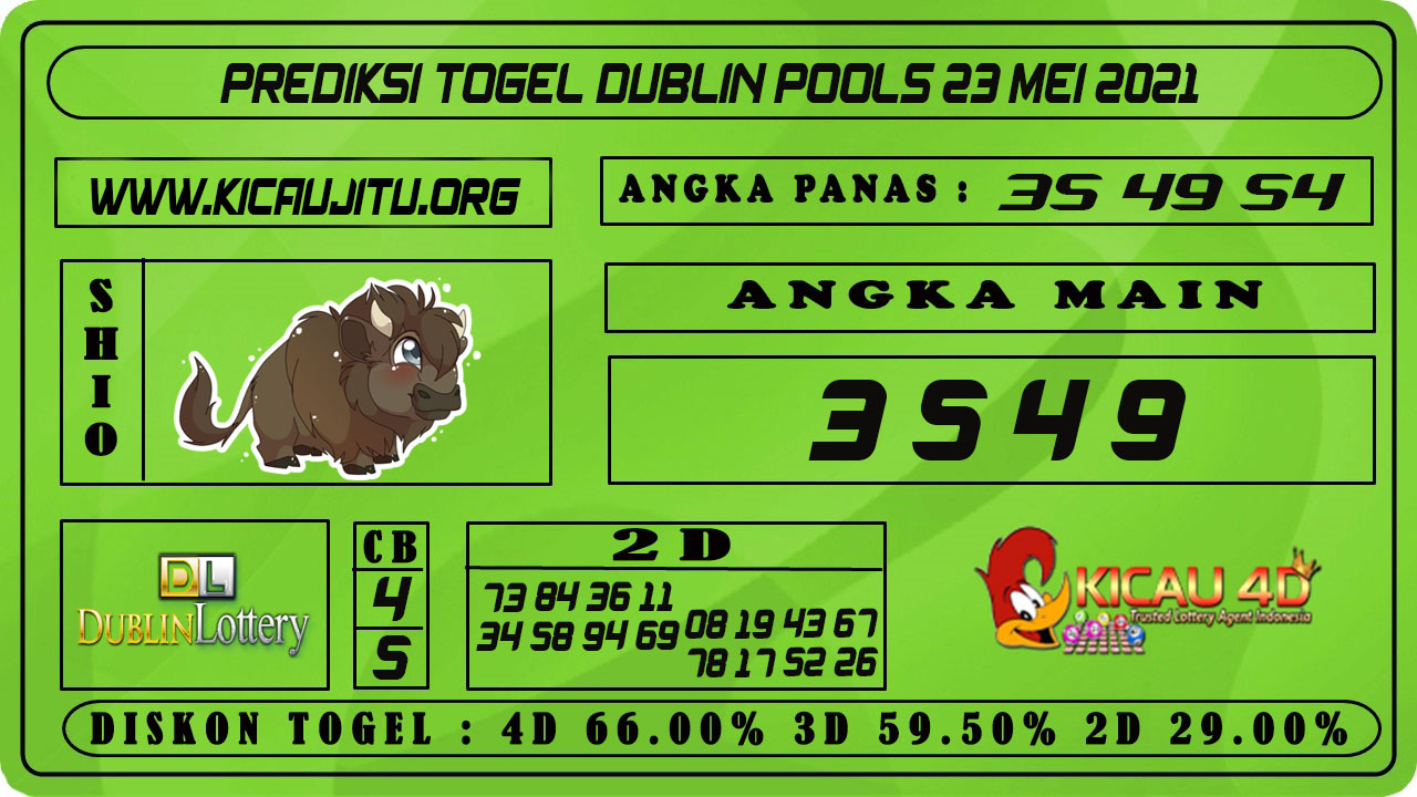 PREDIKSI TOGEL DUBLIN POOLS 21 MEI 2021