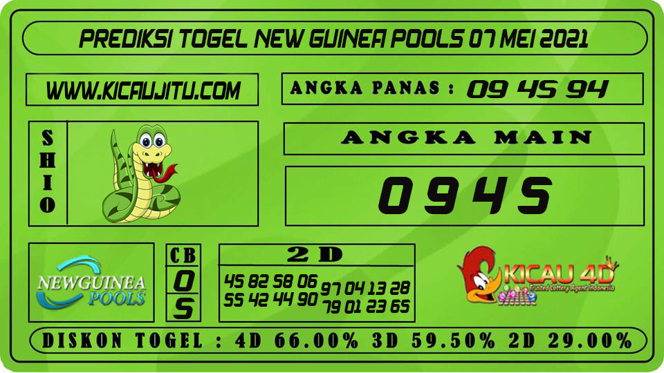 PREDIKSI TOGEL NEW GUINEA POOLS 07 MEI 2021