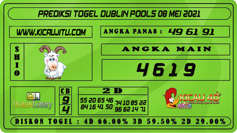 PREDIKSI TOGEL DUBLIN POOLS 08 MEI 2021