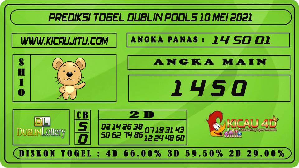 PREDIKSI TOGEL DUBLIN POOLS 10 MEI 2021