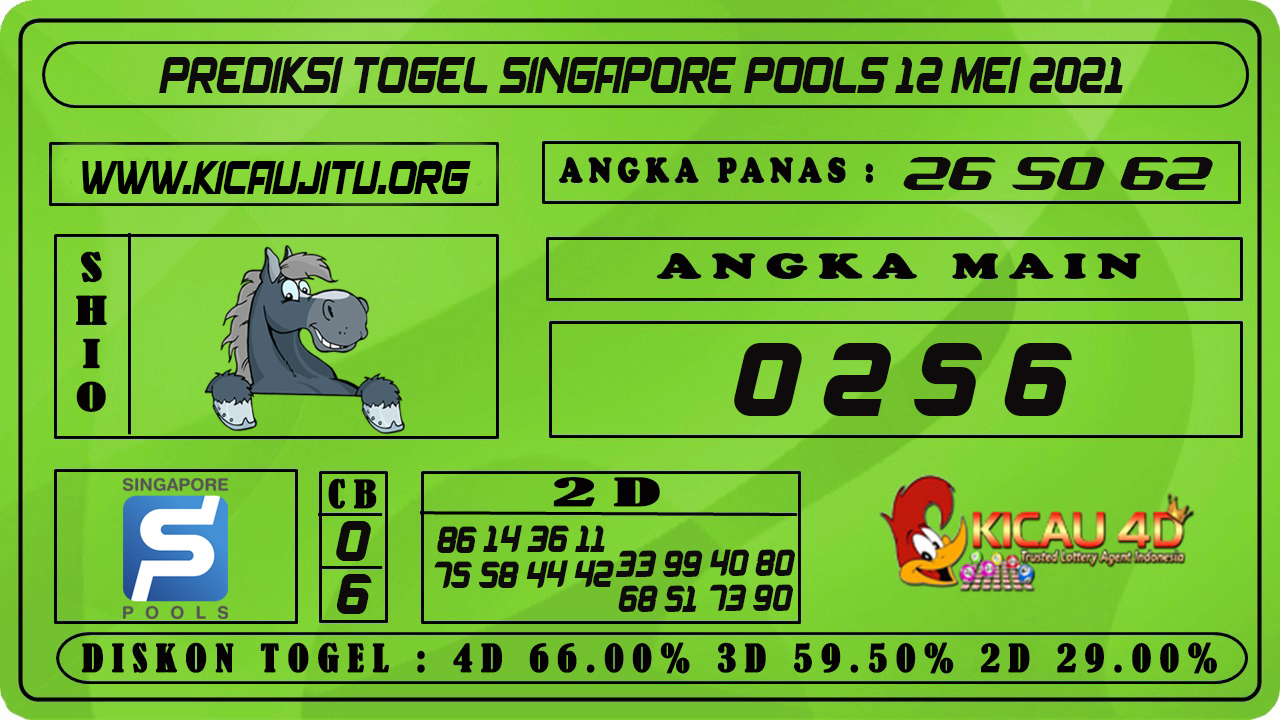 PREDIKSI TOGEL SINGAPORE POOLS 12 MEI 2021