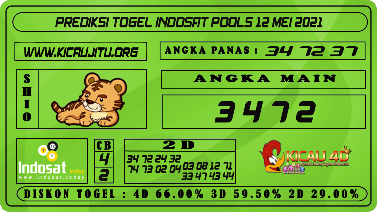 PREDIKSI TOGEL INDOSAT POOLS 12 MEI 2021