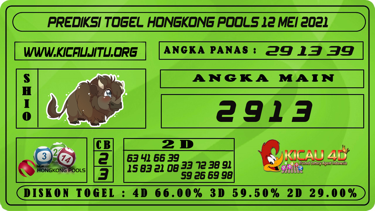 PREDIKSI TOGEL HONGKONG POOLS 12 MEI 2021