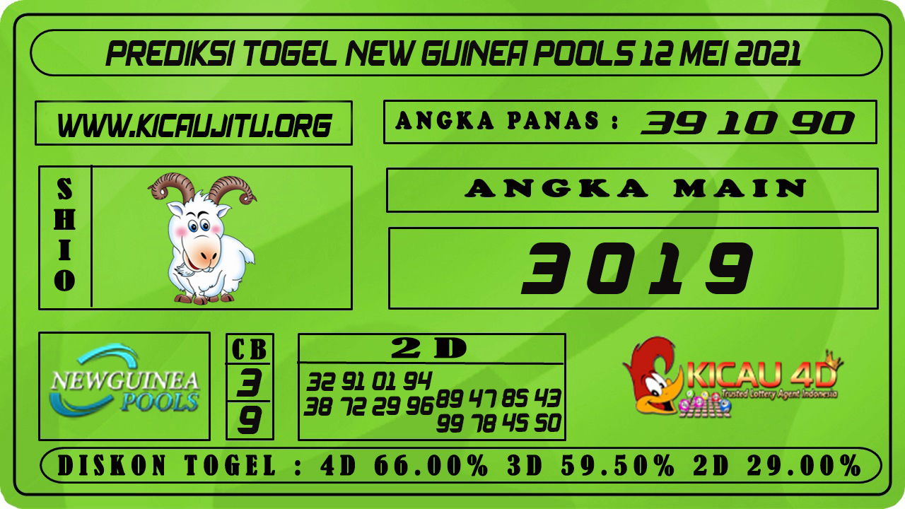 PREDIKSI TOGEL NEW GUINEA POOLS 12 MEI 2021