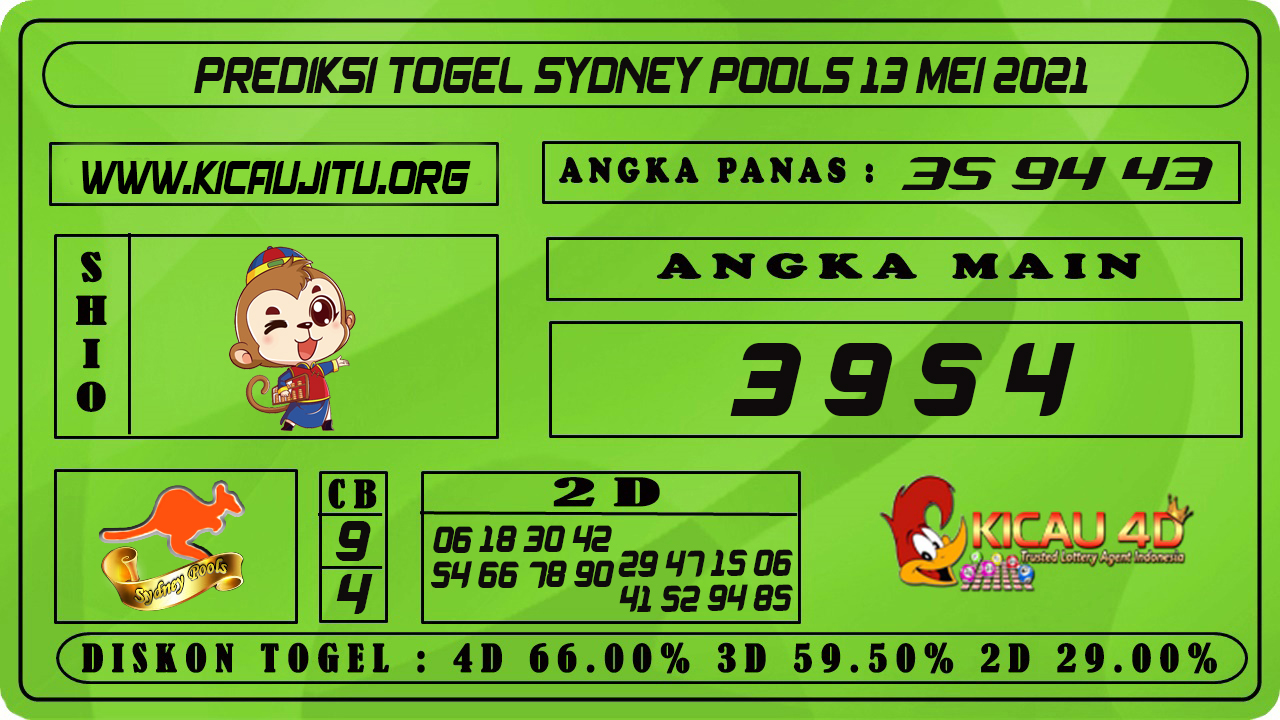 PREDIKSI TOGEL SYDNEY POOLS 13 MEI 2021