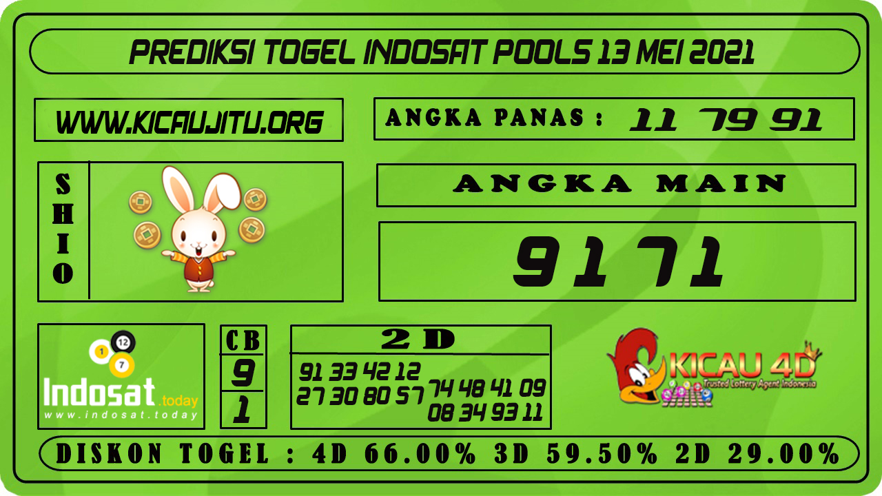 PREDIKSI TOGEL INDOSAT POOLS 13 MEI 2021