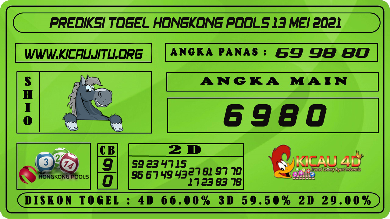 PREDIKSI TOGEL HONGKONG POOLS 13 MEI 2021