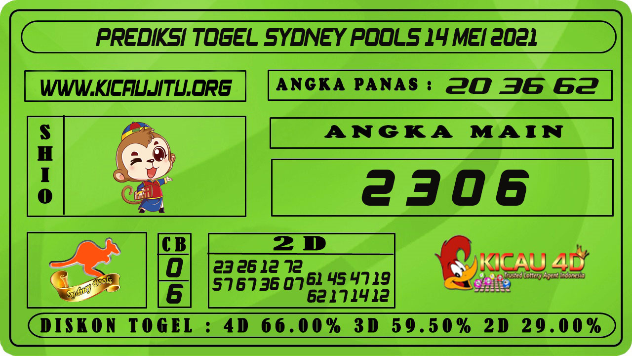 PREDIKSI TOGEL SYDNEY POOLS 14 MEI 2021