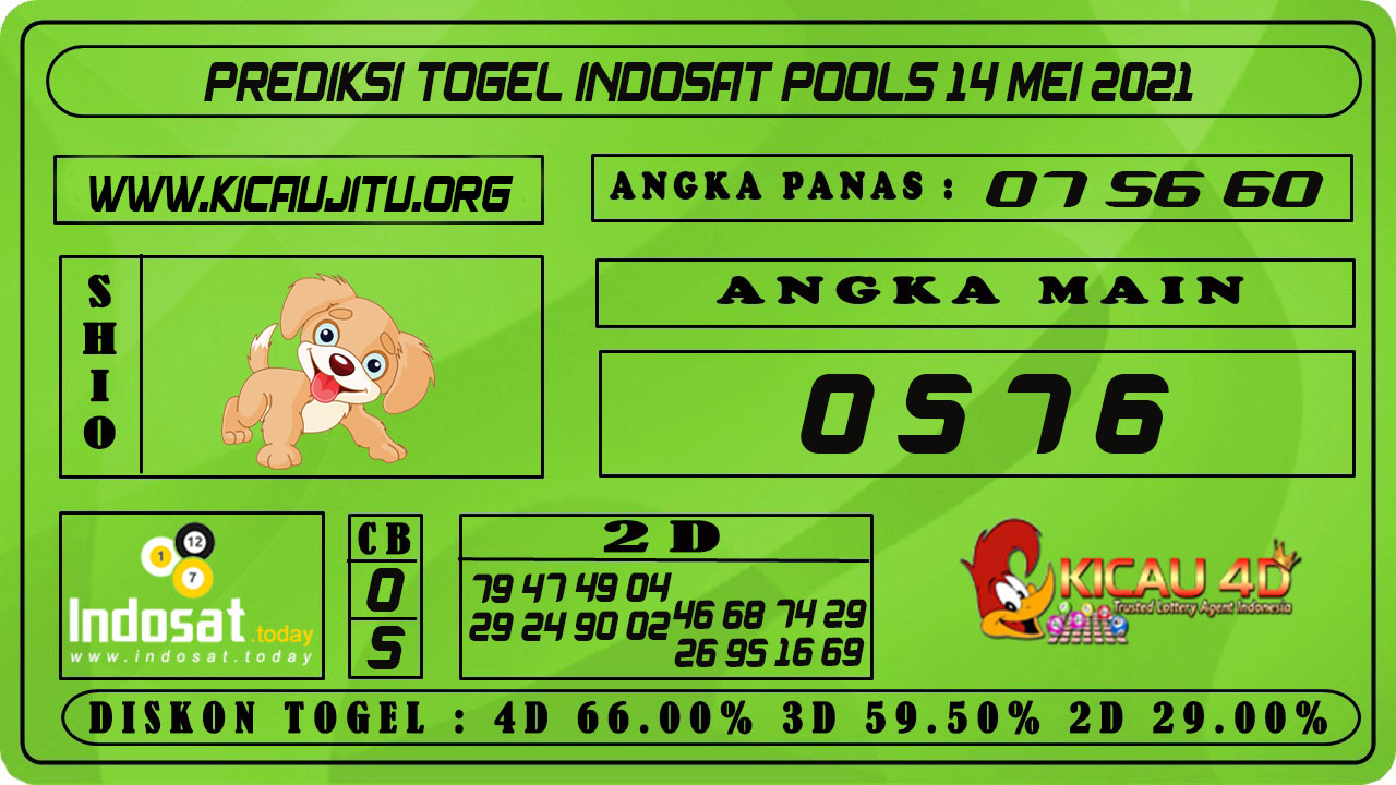 PREDIKSI TOGEL INDOSAT POOLS 14 MEI 2021