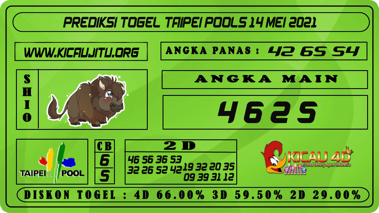 PREDIKSI TOGEL TAIPEI POOLS 14 MEI 2021