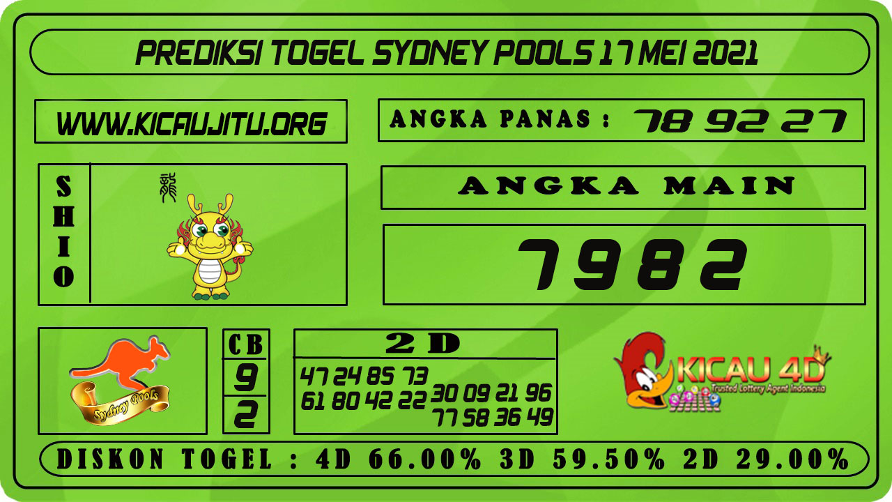 PREDIKSI TOGEL SYDNEY POOLS 17 MEI 2021